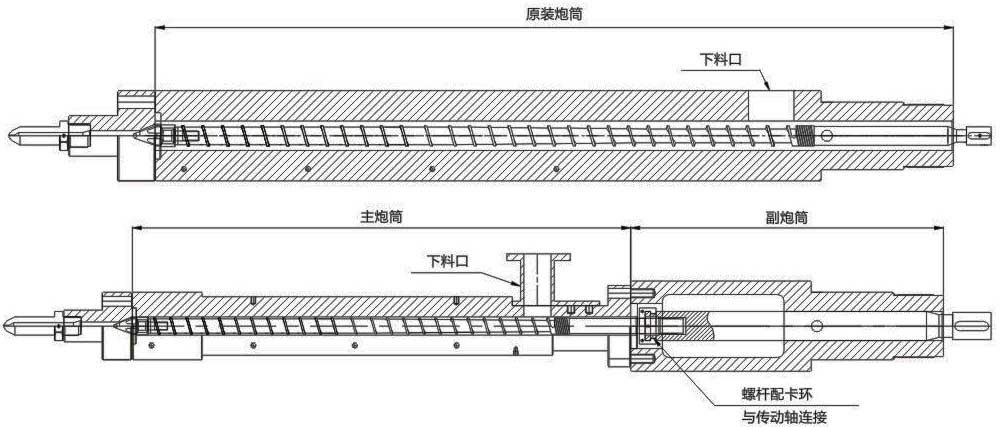 非标改造